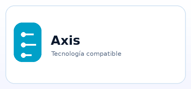 Axis